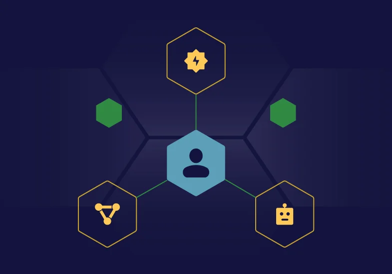 How to Manage Non-Employee Access