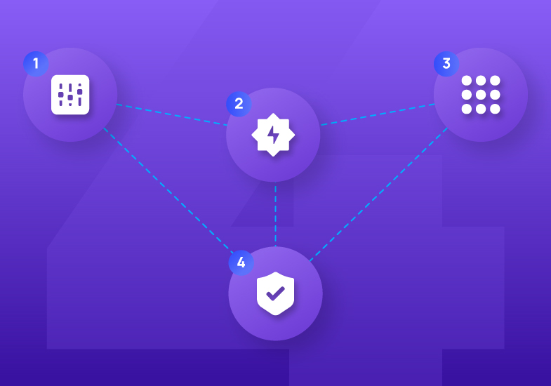 4 Features That Remove Risk From Third-Party Onboarding