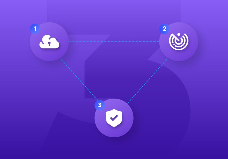 Third-Party Access: 3 Advantages of Delegated Administration