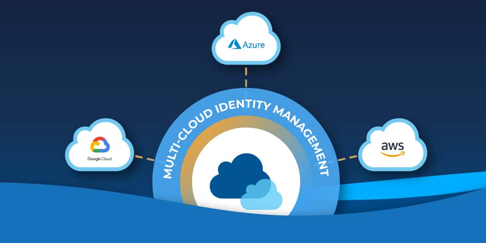 governance-challenges