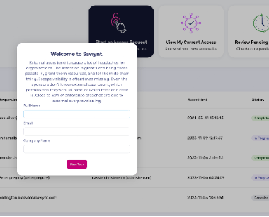 External Identity Management