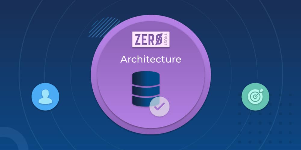 zero-architecture
