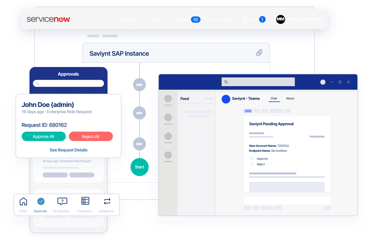 platform-omni-channel