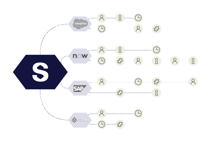 savii-eic-page-screen-2